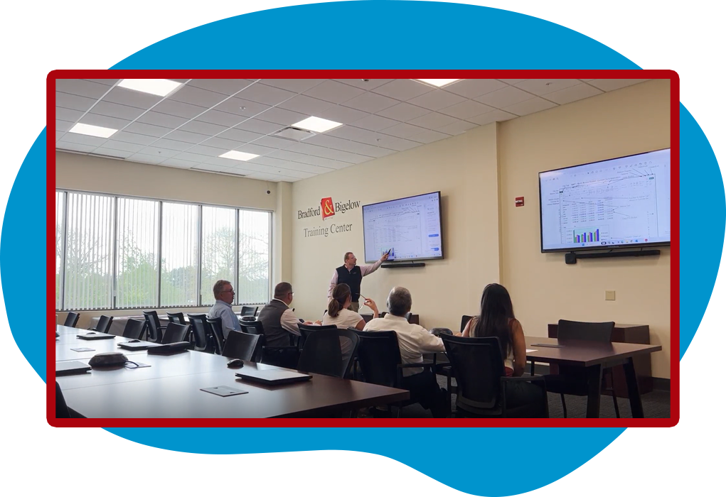 iso trained workforce